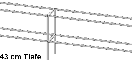 Pflanz- und Arbeitstisch <br> Länge: 304 cm